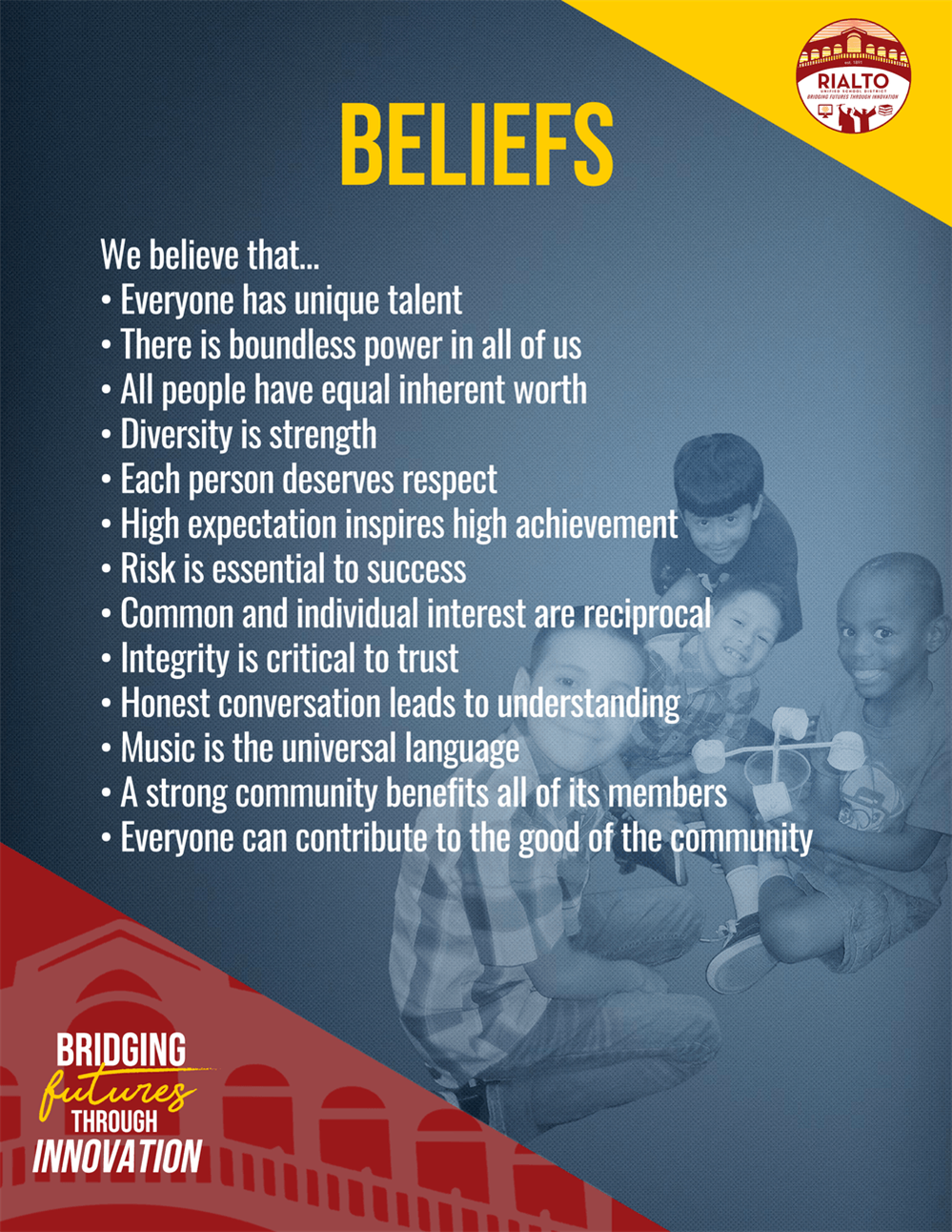 Beliefs 