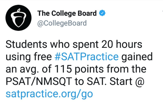 students who practice 20 hours