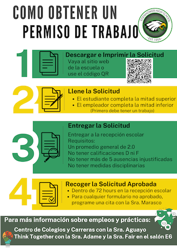 work permit info