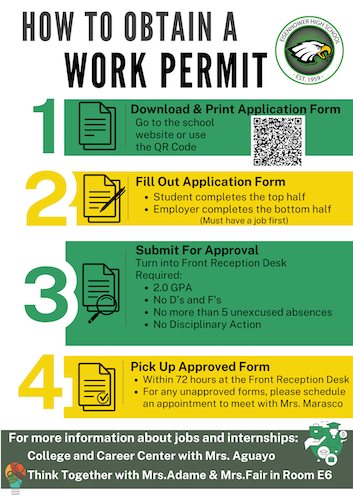 work permit info